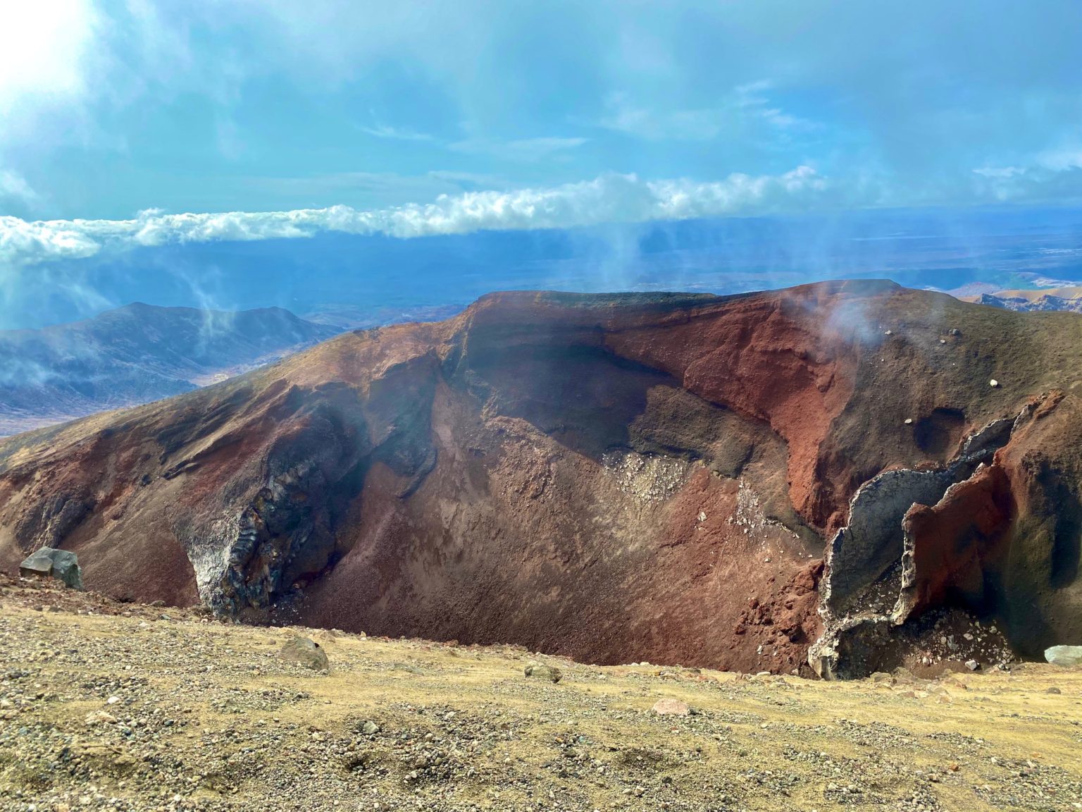 New Zealand Great Walks: Tongariro Northern Circuit - Hearty Hiker